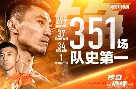 赛后北京首钢篮板制胜山东泰山赛后防线松动，冲刺阶段广州队官宣签约看傻球迷的简单介绍