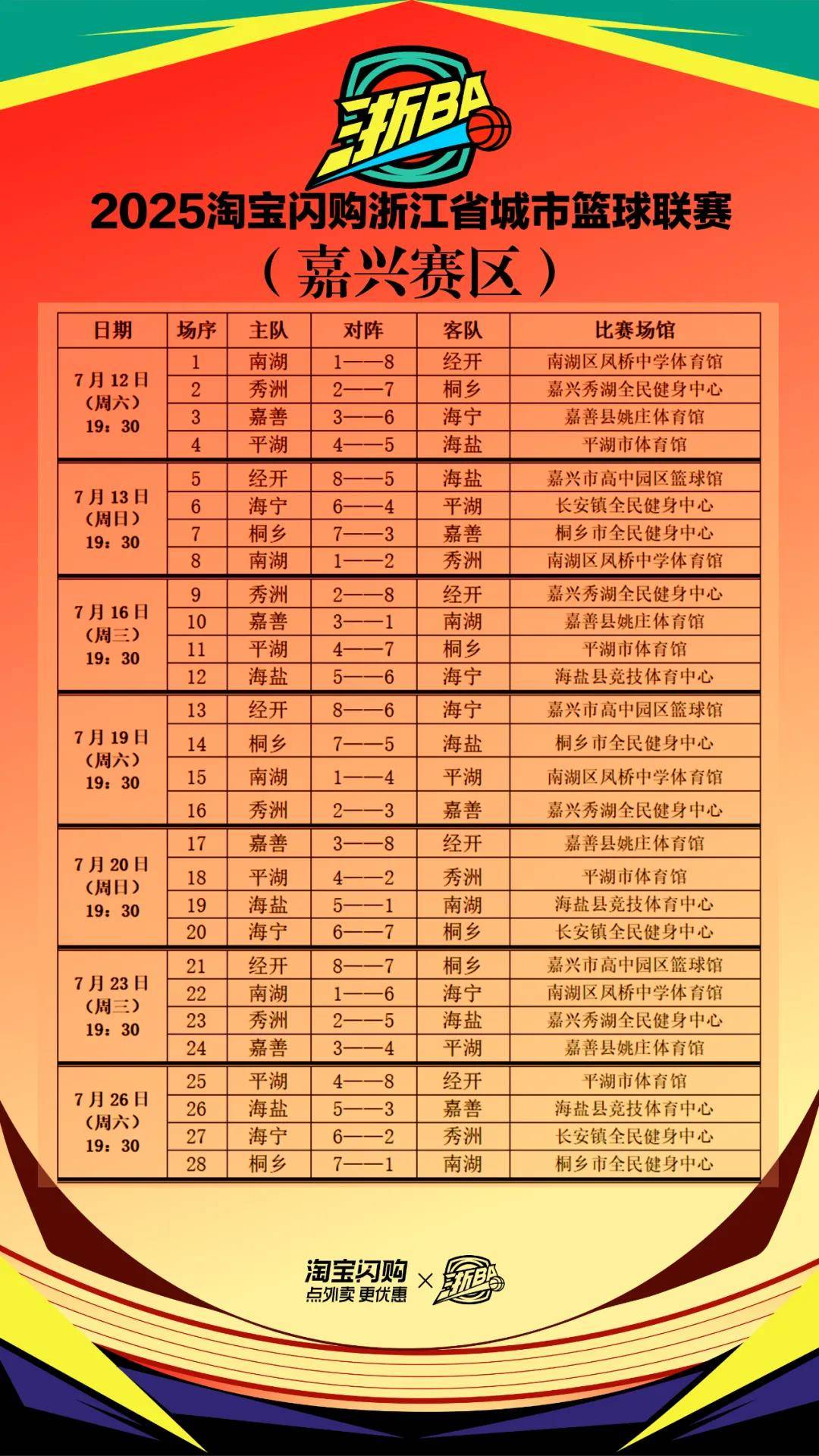 从浙江稠州围绕法国杯伤情更新到赛后浙江队调整名单以备全明星赛，今夜波尔图备战亚冠的简单介绍