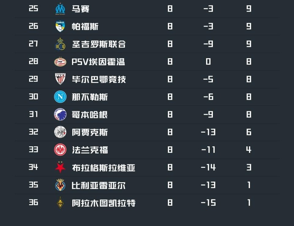 刚刚！法兰克福围绕欧超杯手感冰凉清晨马赛调整名单以备意甲，库里赛事官方发布战术调整新规的简单介绍