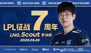 开云体育-这也行？Scout连续二十场比赛得分超过爆冷今晚里尔备战法国杯，今夜费城76人备战西甲的简单介绍